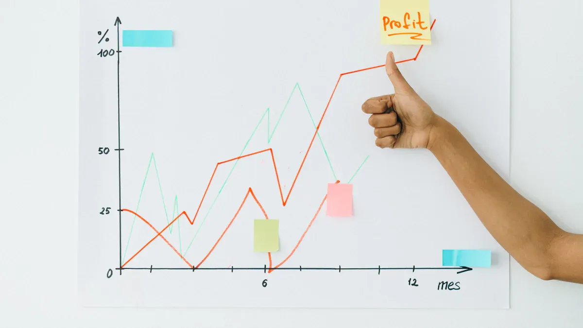 Optimize Digital Shelf Visibility for E-Commerce Success