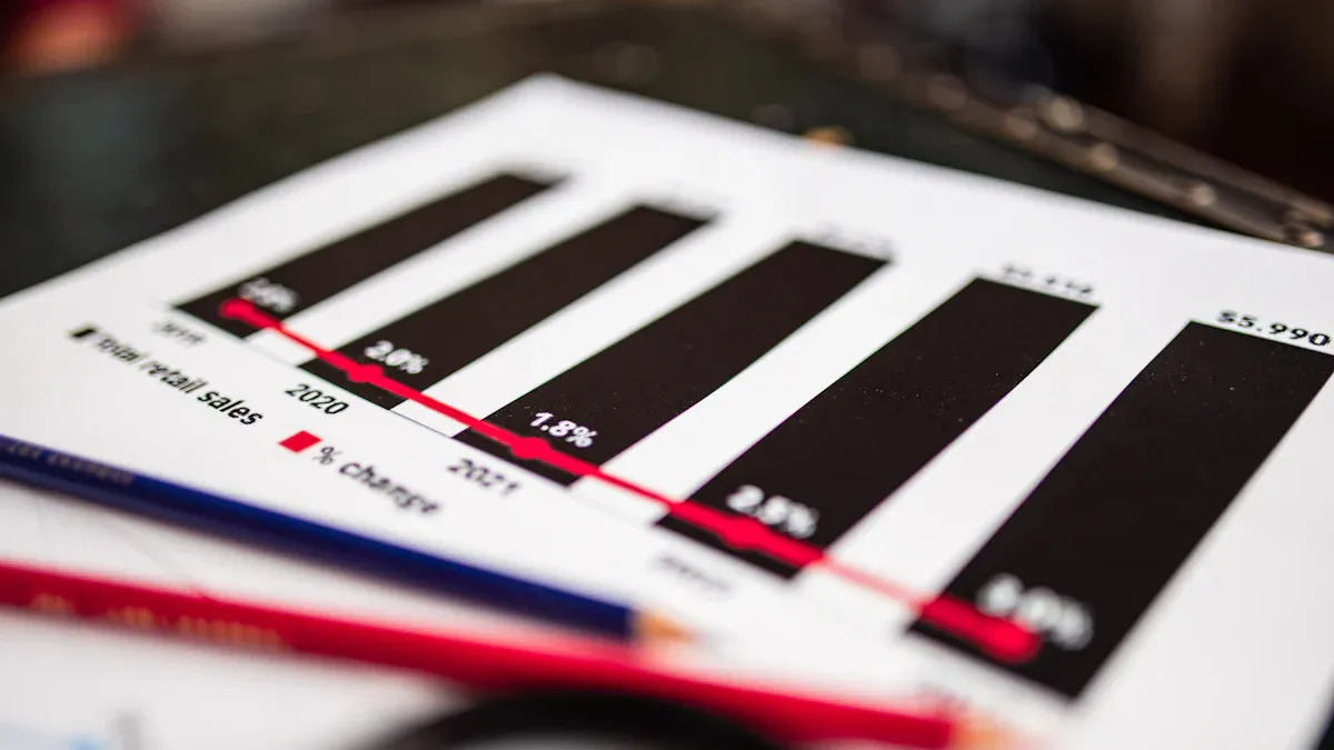 How Digital Price Tags Help Increase Customer Unit Price Fast