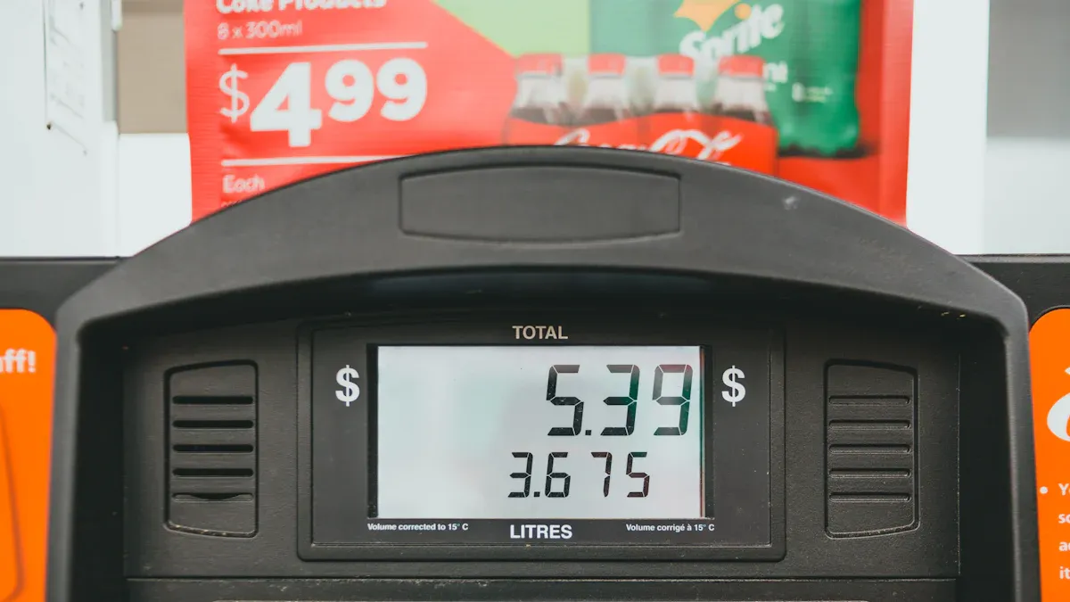 Key Benefits of Digital Shelf Pricing for Retailers
