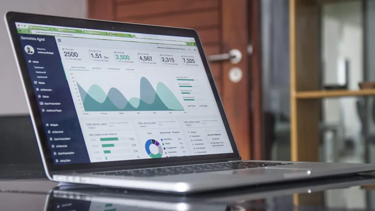 Launching, Measuring, and Optimizing Your Campaign