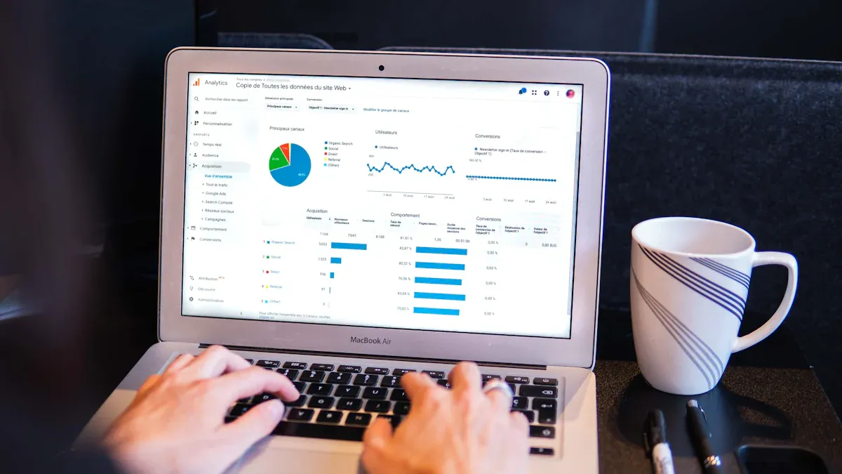 How Success Is Measured in Retail Online Advertising