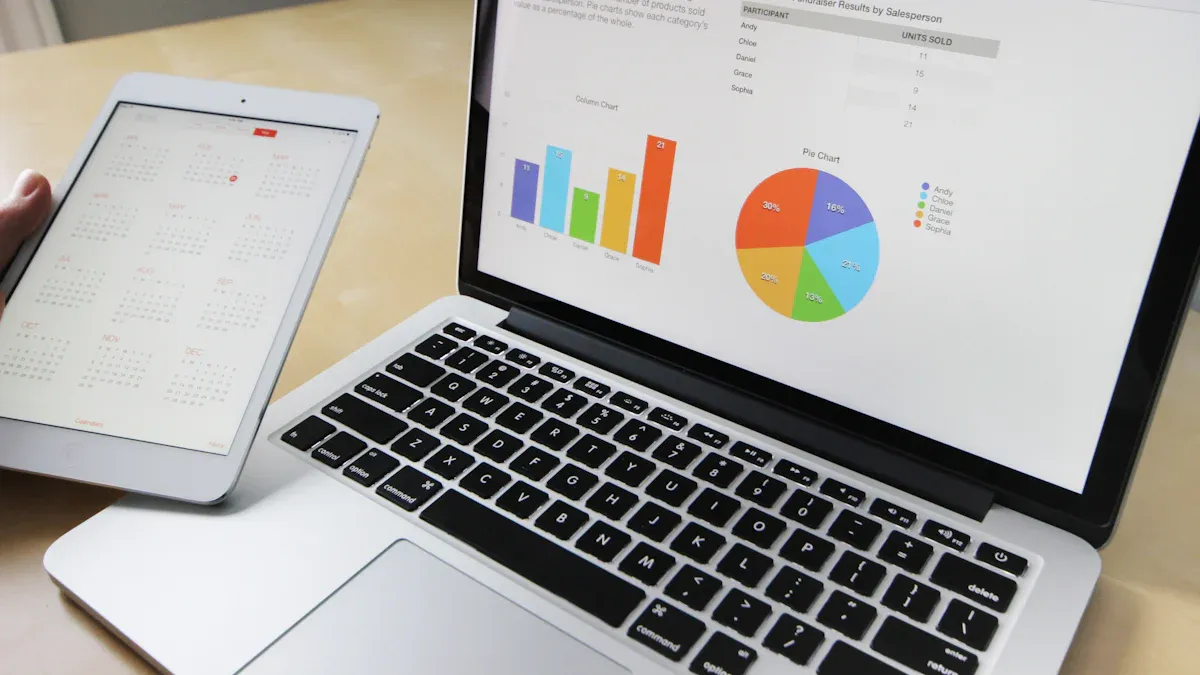 The Role of Data: Measurement, Attribution, and Optimization
