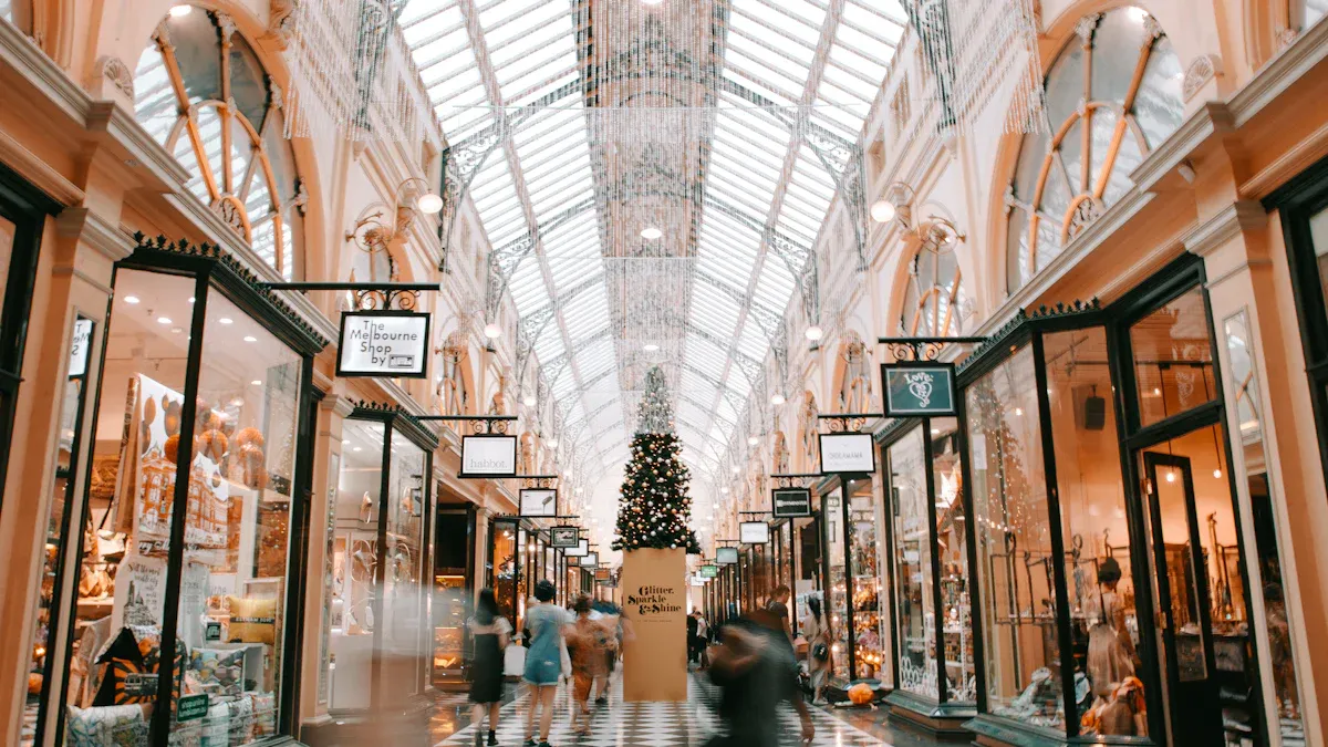 The Main Types of Retail Advertising